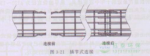 各種除塵骨架的生產(chǎn)標準、規(guī)格及成本