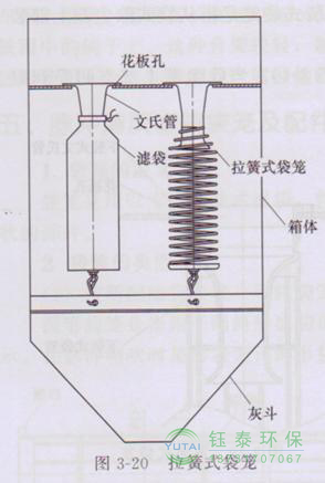 各種除塵骨架的生產(chǎn)標準、規(guī)格及成本