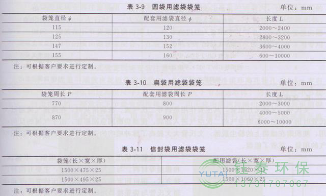 各種除塵骨架的生產(chǎn)標準、規(guī)格及成本